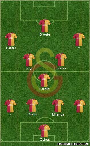 Galatasaray SK Formation 2011