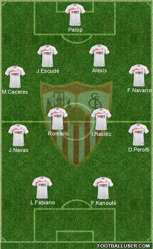 Sevilla F.C., S.A.D. Formation 2011
