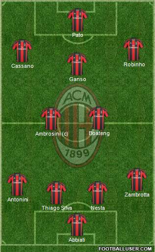 A.C. Milan Formation 2011