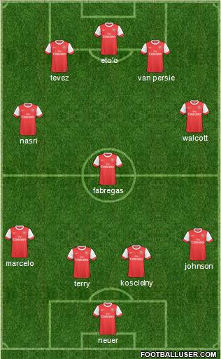 Arsenal Formation 2011