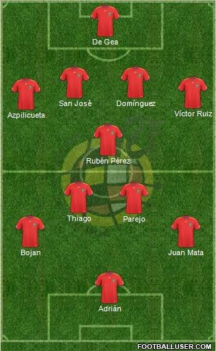Spain Formation 2011