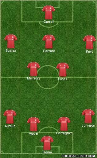 Liverpool Formation 2011