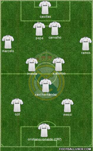 Real Madrid C.F. Formation 2011