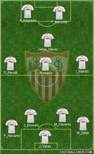 Sevilla F.C., S.A.D. Formation 2011