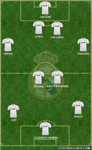 Real Madrid C.F. Formation 2011