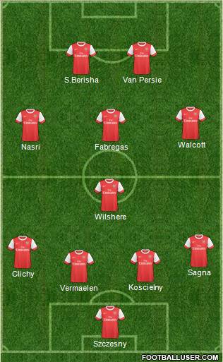 Arsenal Formation 2011