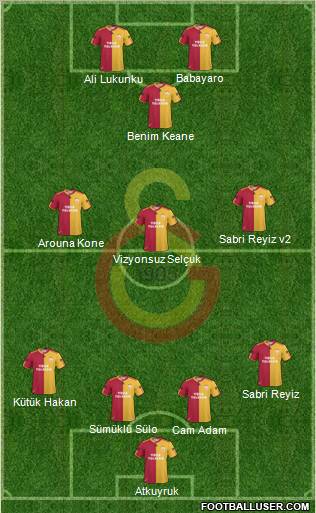 Galatasaray SK Formation 2011