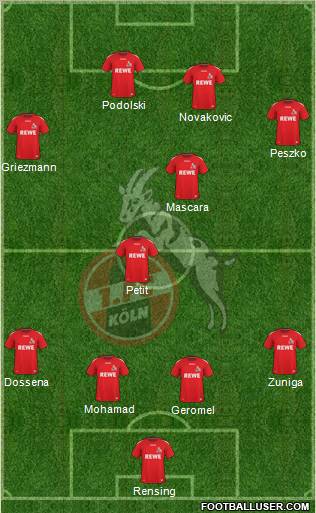 1.FC Köln Formation 2011