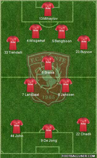 FC Twente Formation 2011