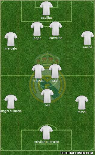 Real Madrid C.F. Formation 2011