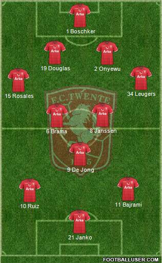 FC Twente Formation 2011