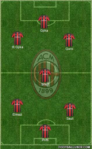A.C. Milan Formation 2011