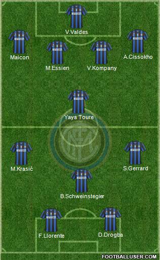 F.C. Internazionale Formation 2011