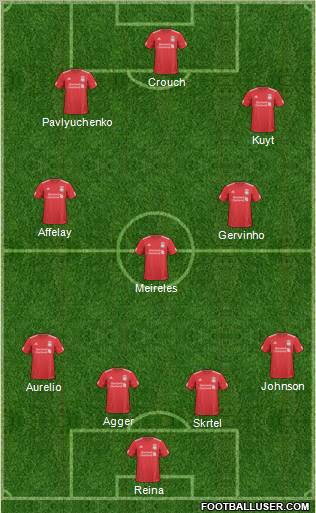 Liverpool Formation 2011