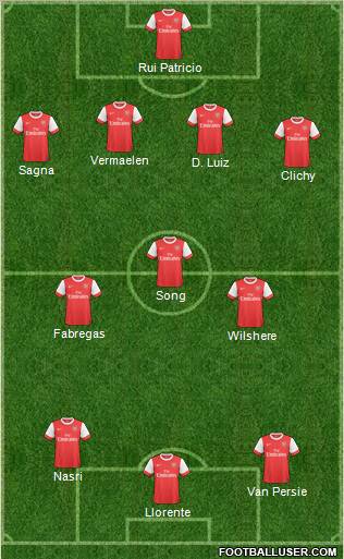 Arsenal Formation 2011
