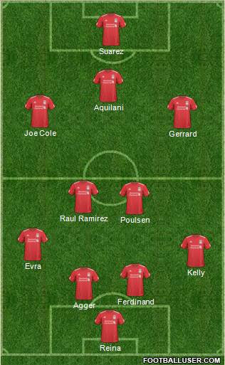 Liverpool Formation 2011