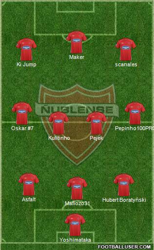 CD Ñublense S.A.D.P. 3-4-3 football formation