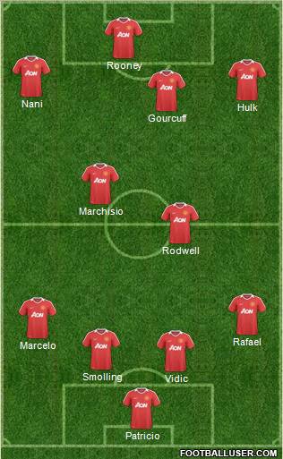 Manchester United Formation 2011