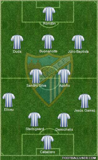 Málaga C.F., S.A.D. Formation 2011
