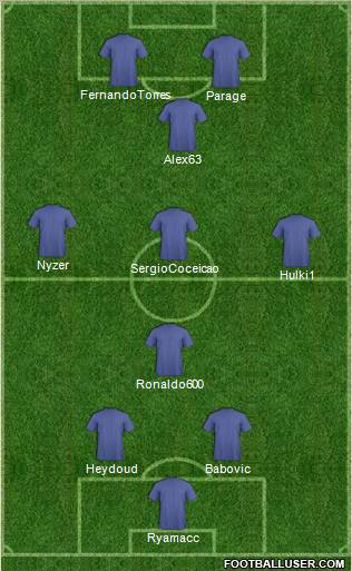 Europa League Team Formation 2011