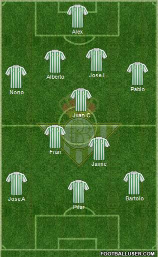 Real Betis B., S.A.D. football formation