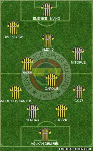 Fenerbahçe SK Formation 2011