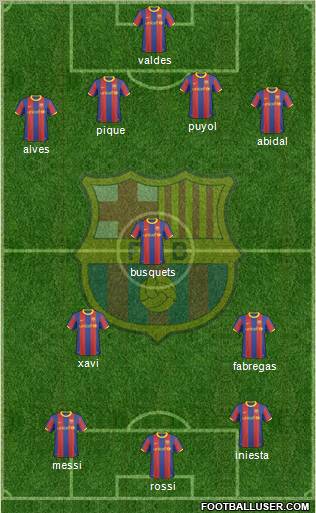 F.C. Barcelona Formation 2011