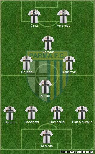 Parma Formation 2011