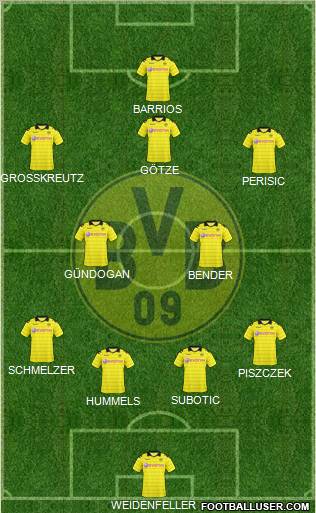 Borussia Dortmund Formation 2011