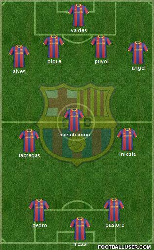 F.C. Barcelona Formation 2011