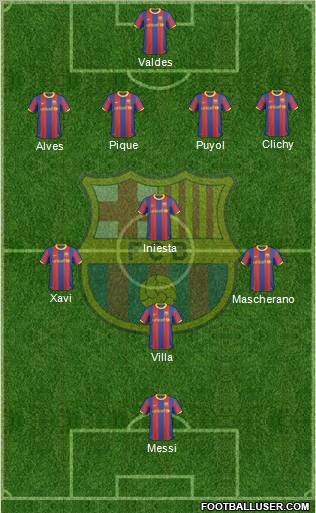 F.C. Barcelona Formation 2011