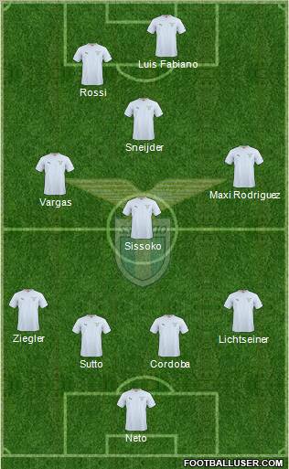 S.S. Lazio Formation 2011