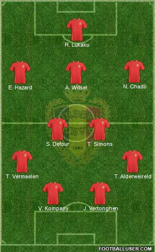 Belgium Formation 2011