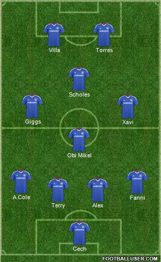 Chelsea Formation 2011
