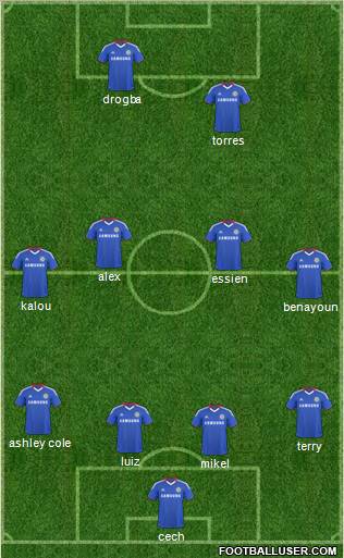 Chelsea Formation 2011