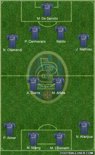 Pisa Formation 2011