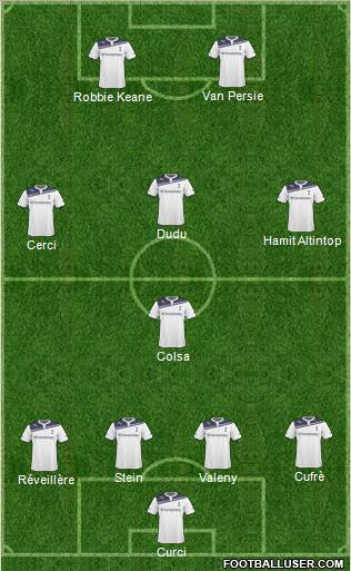 Tottenham Hotspur Formation 2011