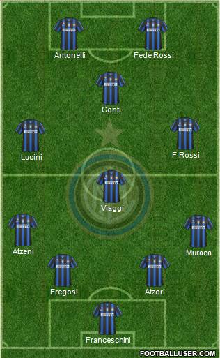 F.C. Internazionale Formation 2011