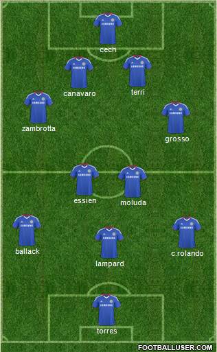 Chelsea Formation 2011