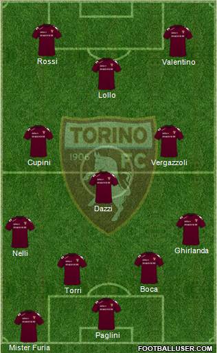 Torino Formation 2011
