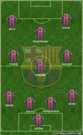 F.C. Barcelona Formation 2011