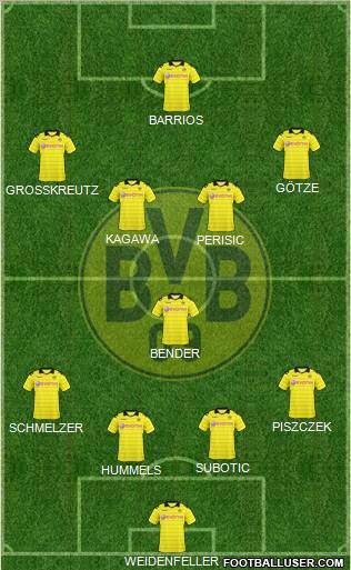 Borussia Dortmund Formation 2011