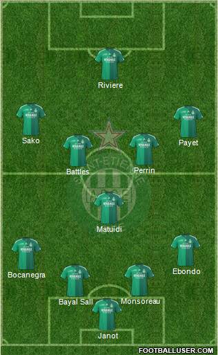 A.S. Saint-Etienne Formation 2011