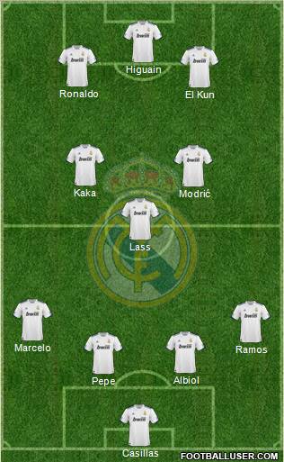 Real Madrid C.F. Formation 2011