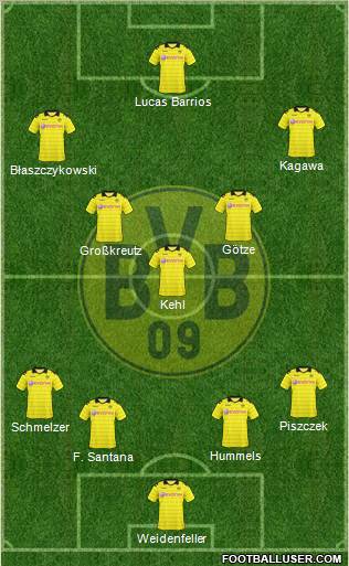 Borussia Dortmund Formation 2011