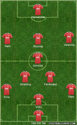 Manchester United Formation 2011