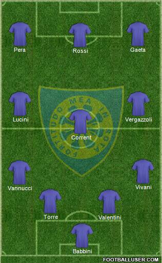 Carrarese Formation 2011