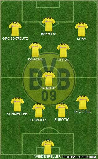 Borussia Dortmund Formation 2011