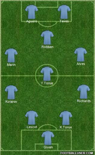 Manchester City Formation 2011