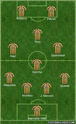 Wellington Phoenix FC Formation 2011